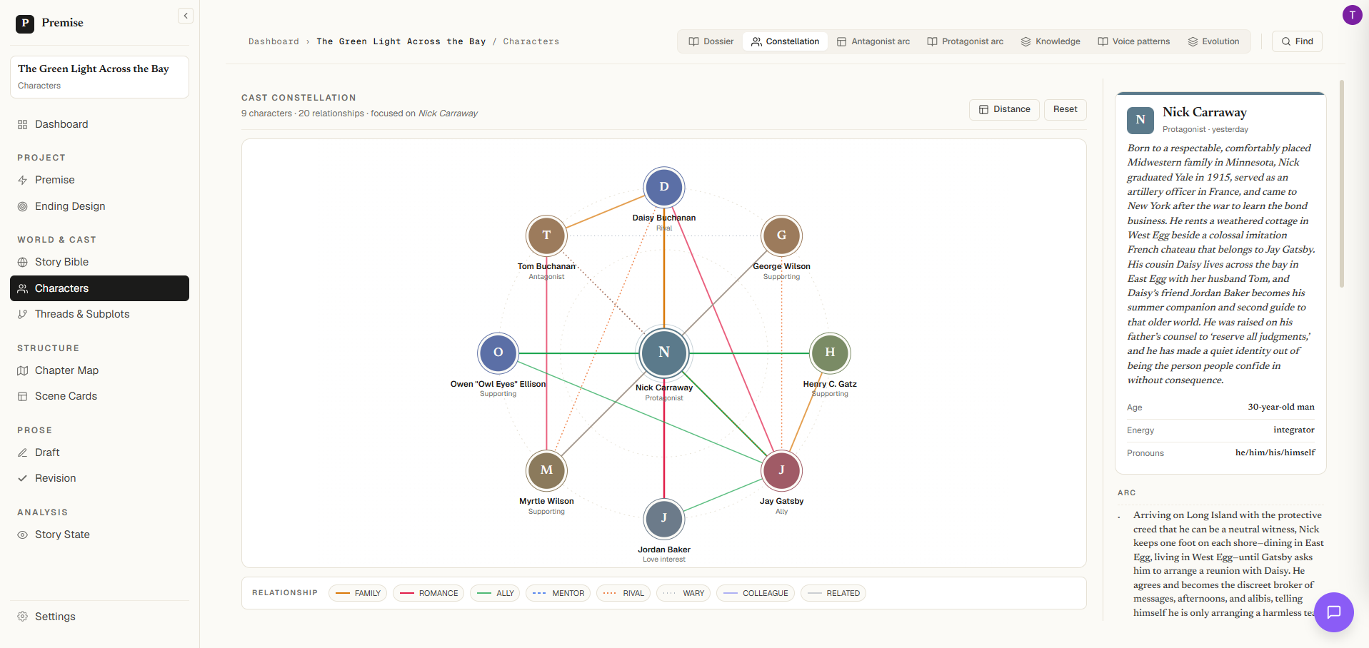 Cast constellation — an interactive relationship map of the full cast with relationship types.