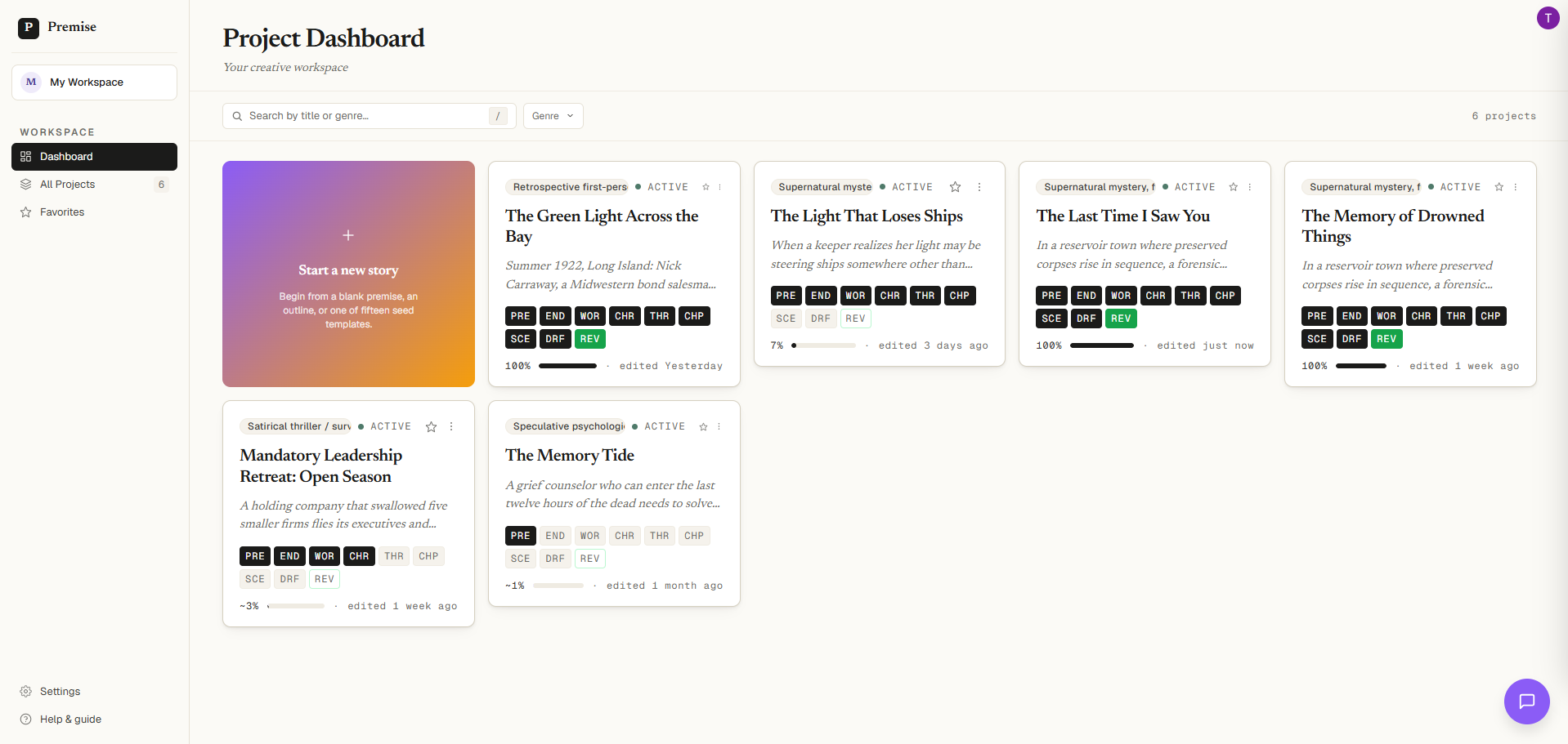 The Premise dashboard: a writer's projects shown as book cards with progress, filters, and favorites.